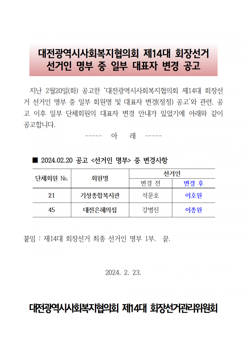 15629c27a08583b855326620c8df92b1_1708655891_6246.png