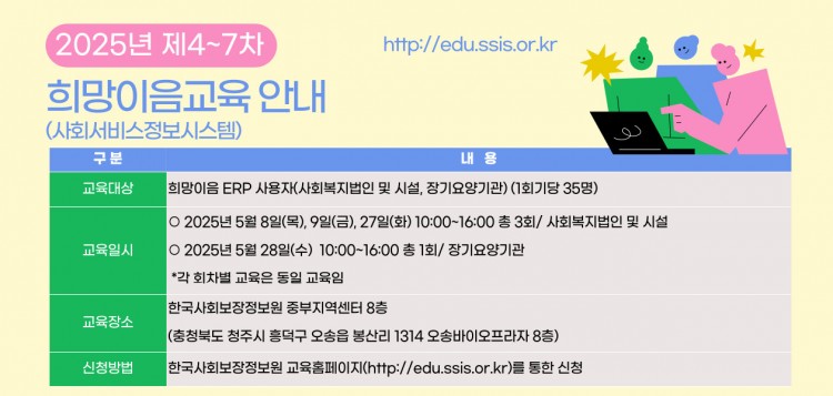 2025년도 제4~7차 희망이음교육 안내